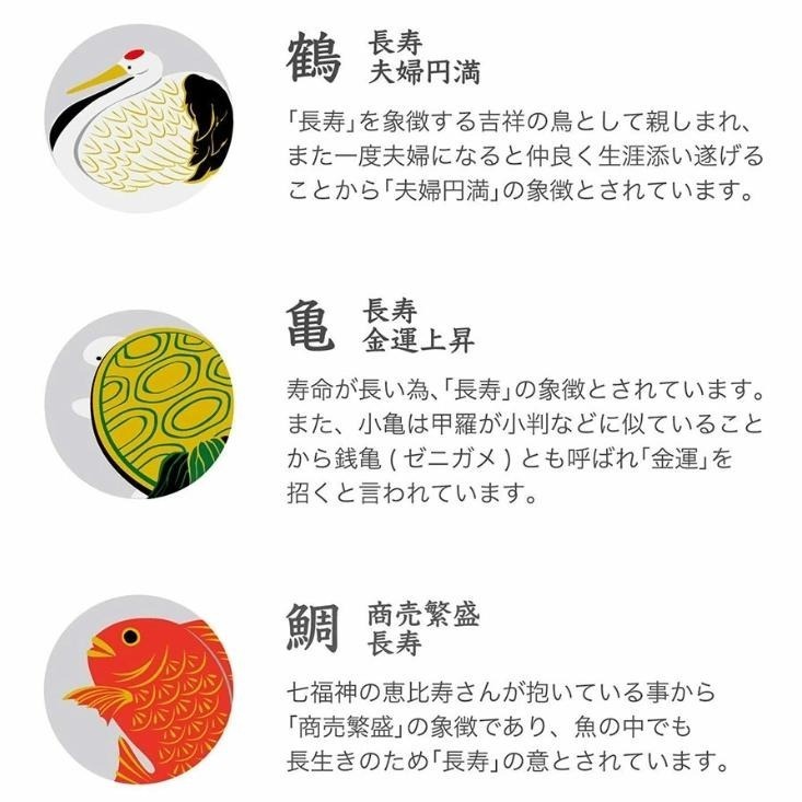 現貨★石塚硝子ADERIA 開運小皿 mono 開運豆皿 醬料碟 小皿 小菜盤 玻璃盤 鶴 鯛 日本製-細節圖9