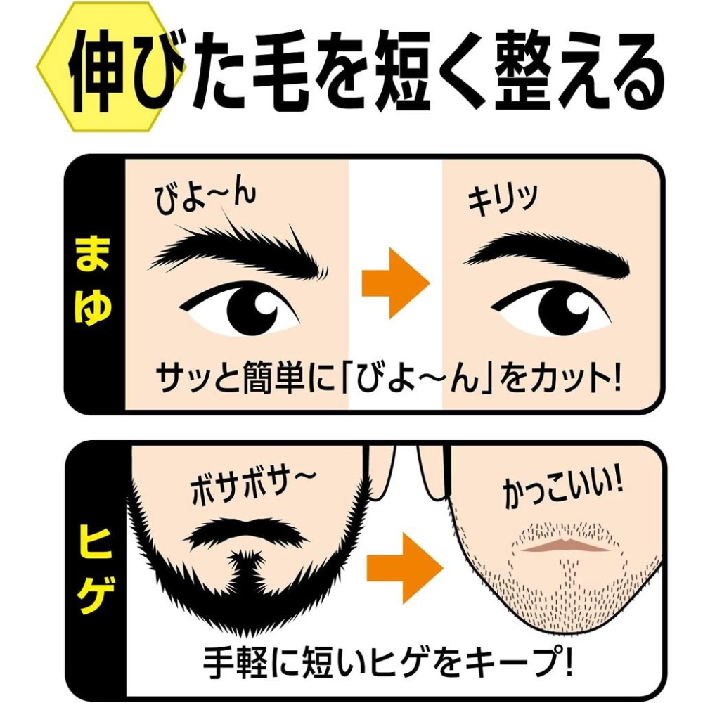 現貨★日本FEATHER 男性除毛刀 全身 背部 手臂 腿 除毛 男用 安全剃刀 日本製 日本代購-細節圖6