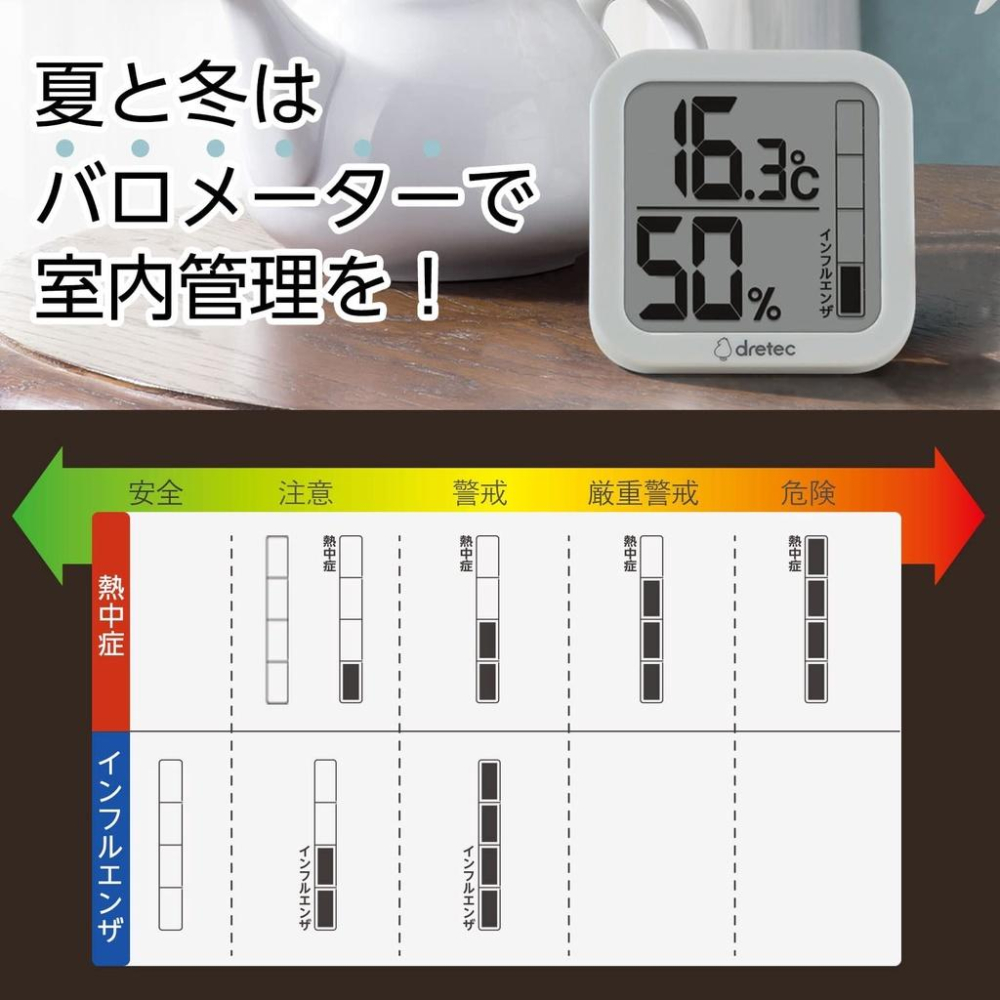 現貨★日本dretec環境溫度計O-402 濕度計檢測器 電子溫度計 濕度溫度大螢幕O402-細節圖4