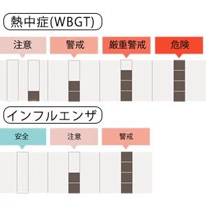 現貨★日本dretec環境溫度計O-402 濕度計檢測器 電子溫度計 濕度溫度大螢幕O402-細節圖7
