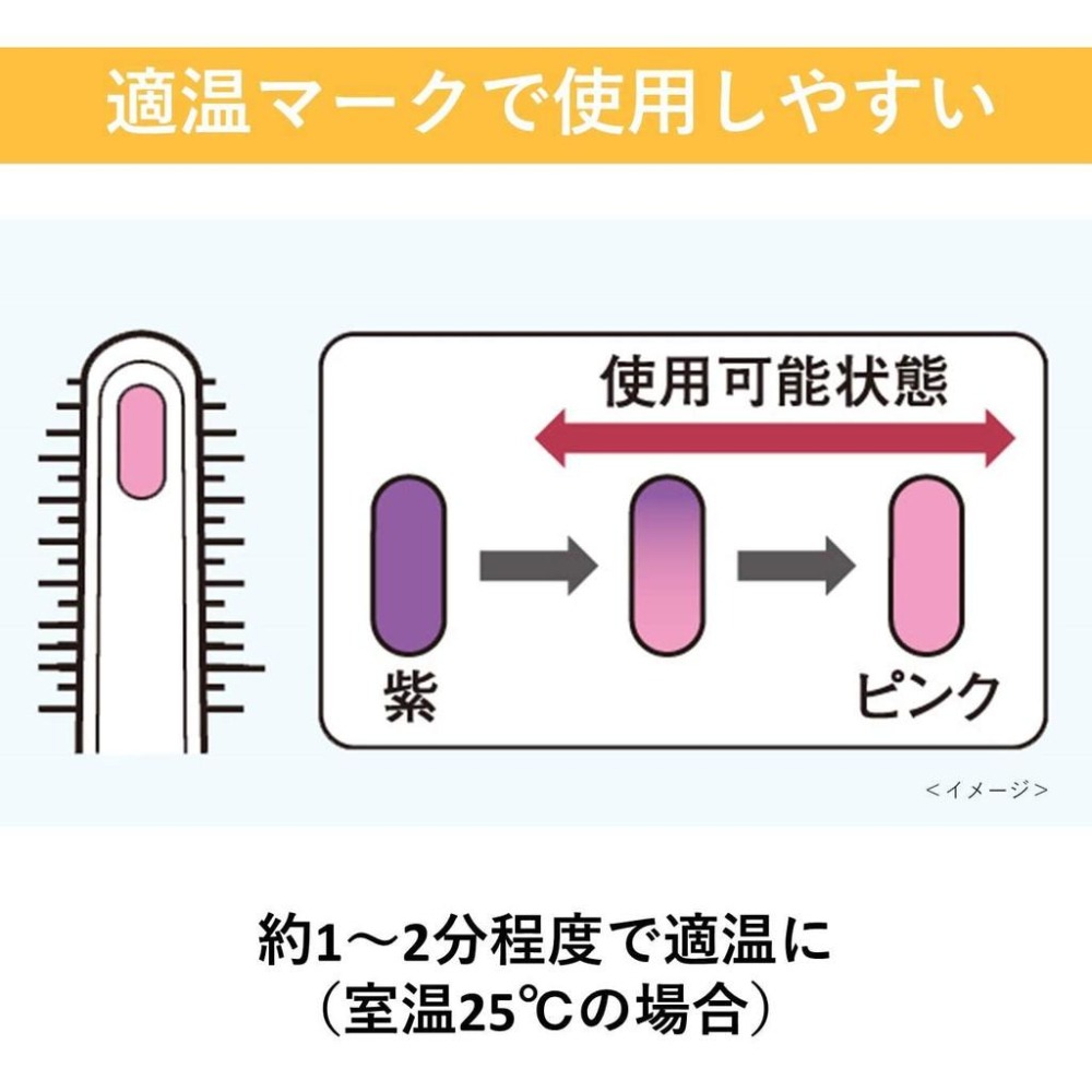 現貨★Panasonic 燙睫毛器 EH-SE11 電熱睫毛夾 燙睫毛 睫毛刷 國際牌 睫毛器日本代購-細節圖5