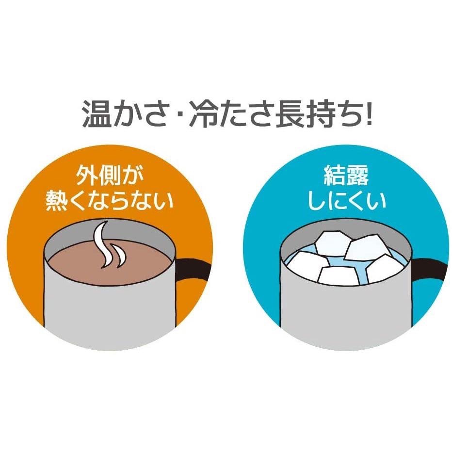 現貨★日本THERMOS 膳魔師 JDG-350 不鏽鋼真空保溫杯 350ml 保冷杯 保溫杯-細節圖4
