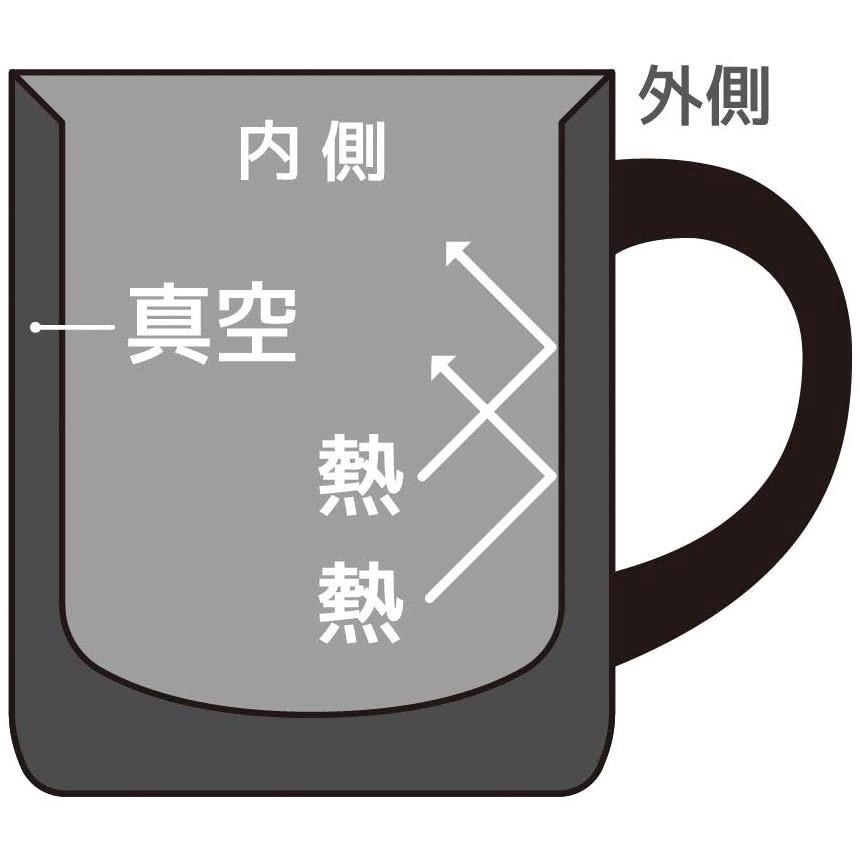 現貨★日本THERMOS 膳魔師 JDG-350 不鏽鋼真空保溫杯 350ml 保冷杯 保溫杯-細節圖6