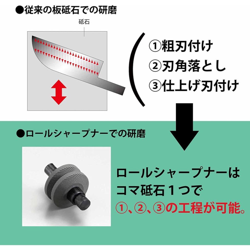 現貨★日本京瓷 KYOCERA 精密 磨刀器 RS-20-FP 不費力 磨刀石 鋼刀 日本代購-細節圖8