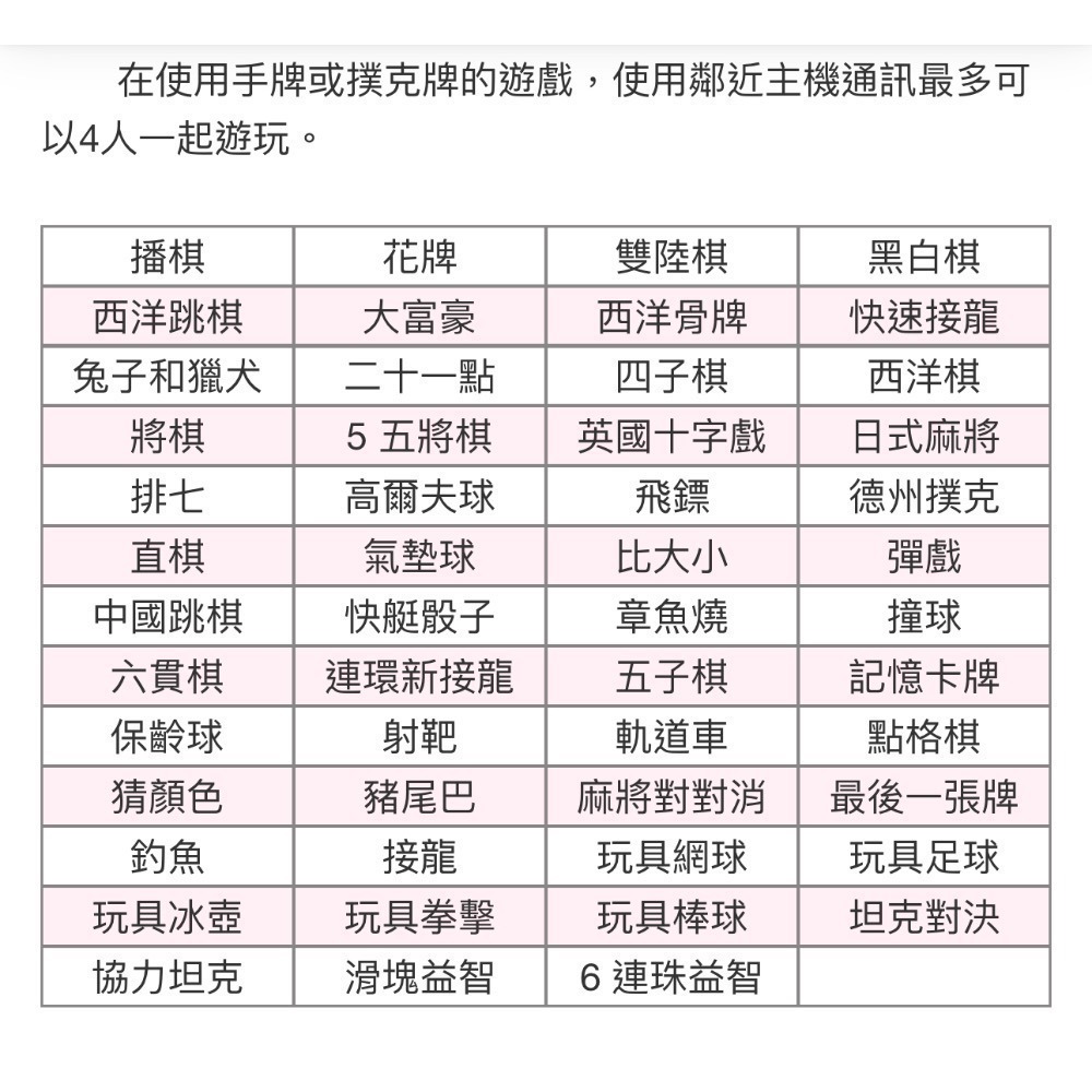 【爪娃堂電玩】 NS 世界遊戲大全 51 中日英文版-細節圖3