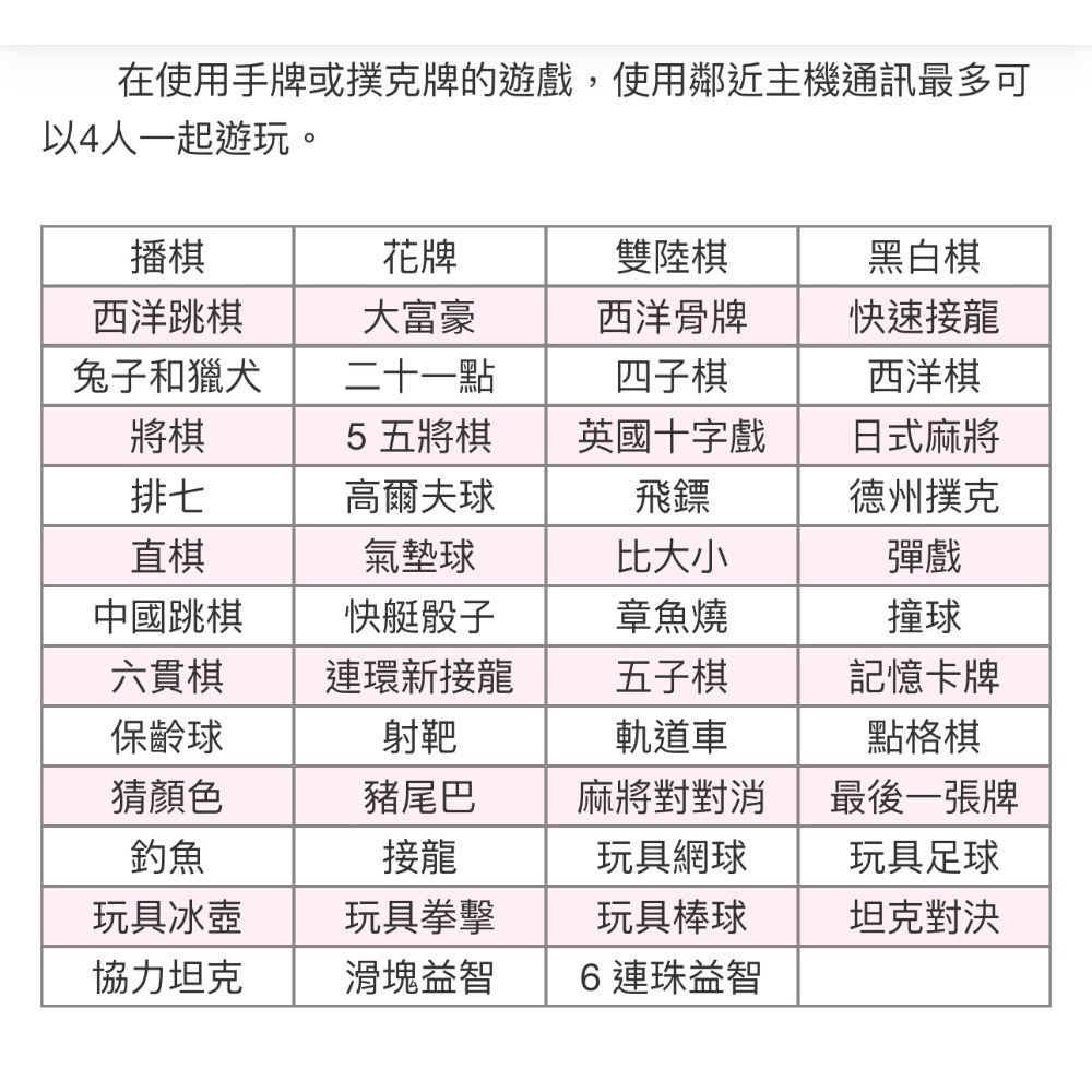 【爪娃堂電玩】 NS 世界遊戲大全 51 中文版-細節圖3