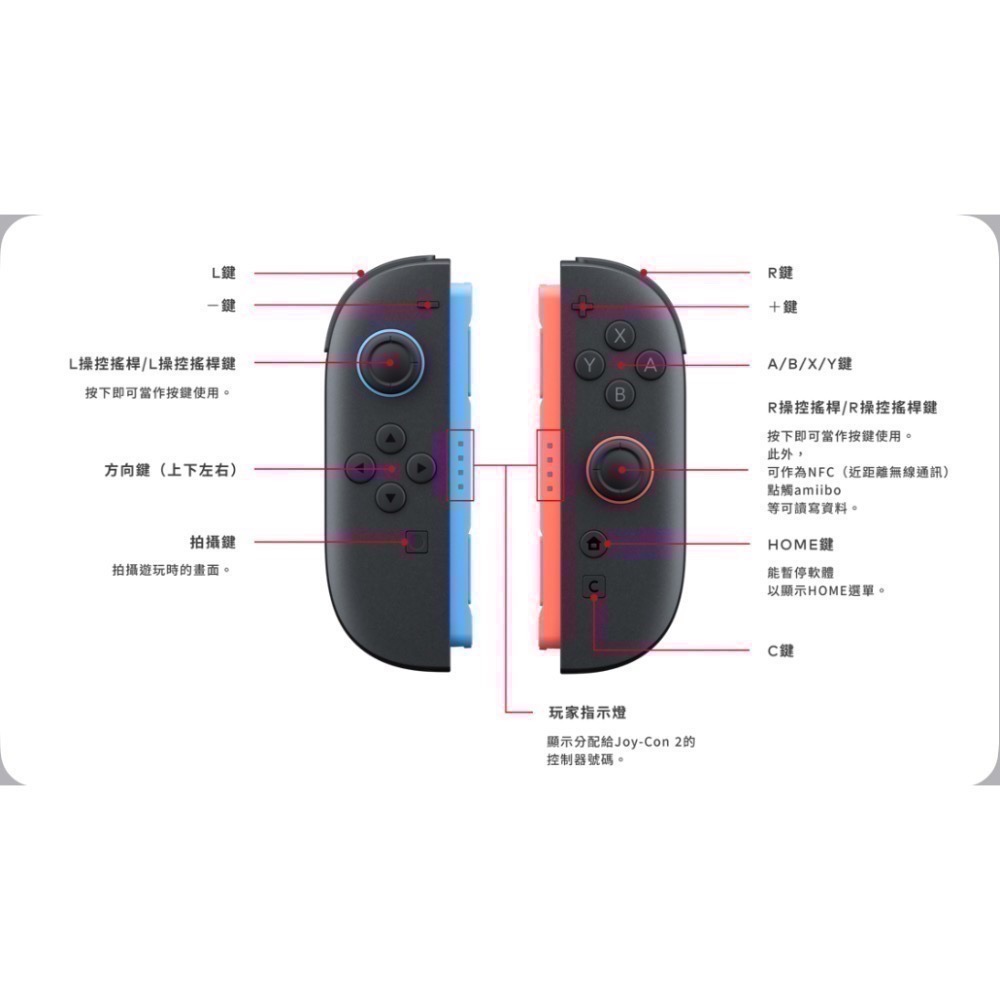 【爪娃堂電玩】 Nintendo Switch 2 主機瑪利歐賽車世界遊戲組合（使用線上折價券更便宜，也歡迎來店買）-細節圖4