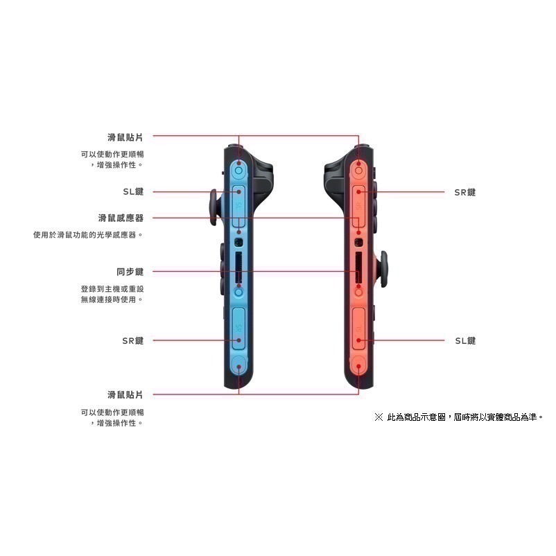 【爪娃堂電玩】SWITCH2手把 原廠Joy-Con2 全新現貨（可搭折價券結帳，折70元最低可到2130元）-細節圖5