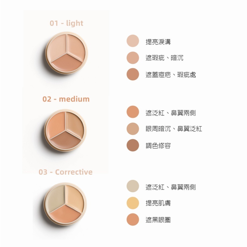 MEKO 精修大師訂製三色遮瑕盤（共3色)-細節圖6