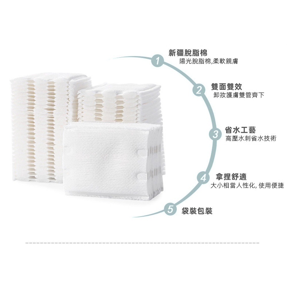 三迪逸品 夾層壓邊雙效化妝棉 (150片盒裝) SD-2063-細節圖9