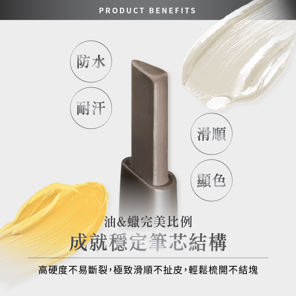 MEKO 完眉稜線三角旋轉眉筆(6色任選) / 超激防水 輕柔滑順 持久顯色 軟硬適中 雙頭設計 眉筆 眉彩 旋轉眉筆-細節圖5