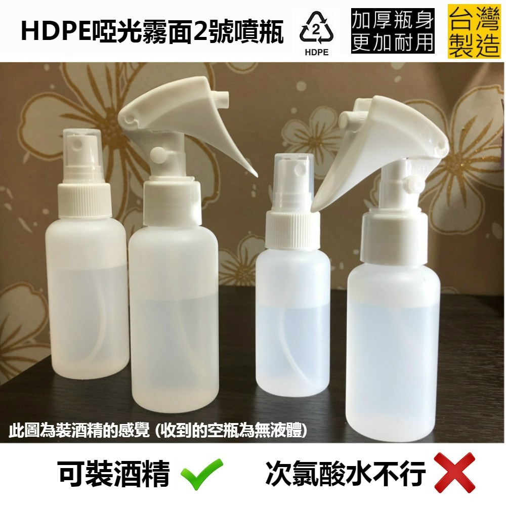 HDPE2號 啞光霧面 噴瓶 60ml 可分裝酒精 消毒水 化妝水噴霧空瓶 U-057-細節圖5