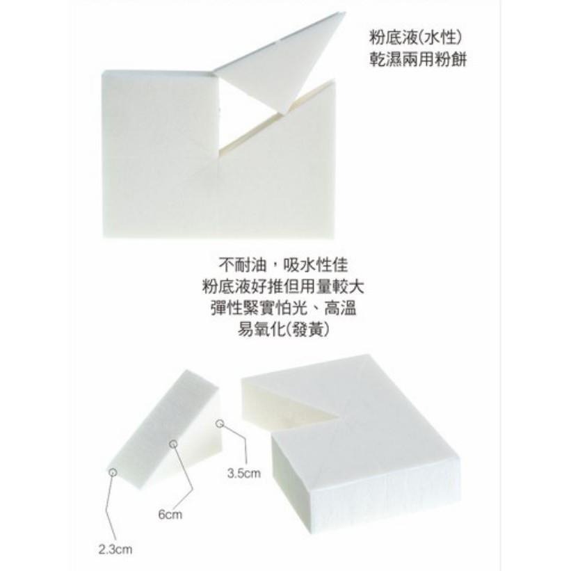 韓國 KIDOL  三角8切海綿 (8入)  8-0041-細節圖5