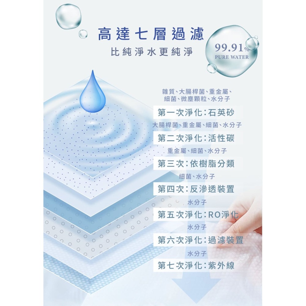 【Aiwibi 澳洲母嬰品牌】 超純水優質 嬰兒濕紙巾- 無味 薄款/無蓋 80抽x9包/箱-細節圖2
