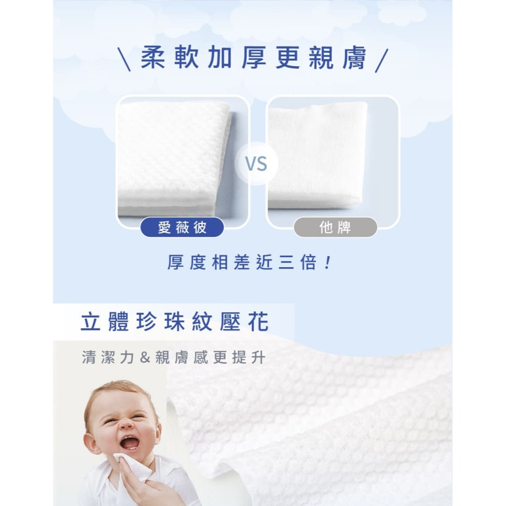 【Aiwibi 澳洲母嬰品牌】 超純水優質 嬰兒濕紙巾- 無味 薄款/無蓋 80抽x9包/箱-細節圖3