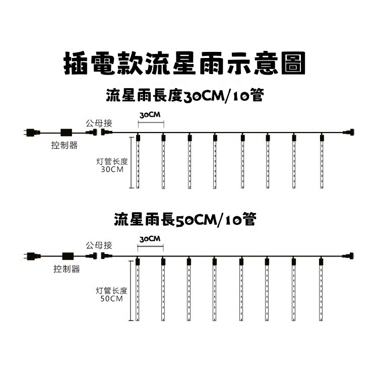 太陽能/插電  30公分LED流星雨燈 聖誕燈 聖誕樹燈 裝飾燈-細節圖7