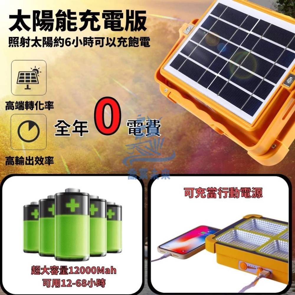 24小時出貨 太陽能探照燈 336顆高亮燈珠 600W led便攜移動應急工作燈 強磁維修燈 Usb可充電照明燈-細節圖5