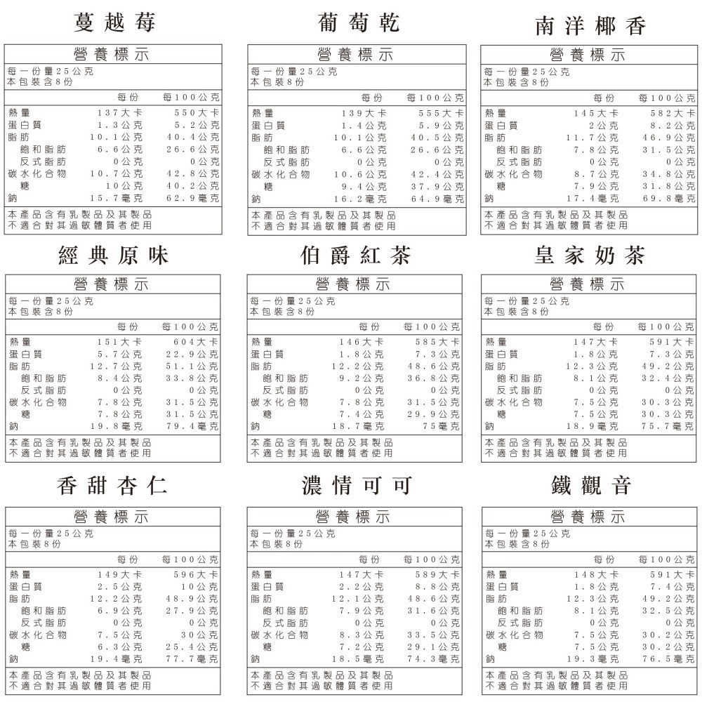 👑貴族奶酥👑手作奶酥抹醬-原味 香蒜 抹茶 OREO 可可 草莓 伯爵 芝麻 花生 杏仁 鐵觀音 奶茶 葡萄-細節圖10