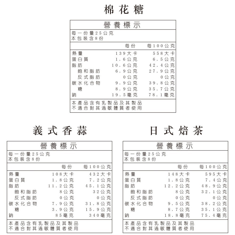 👑貴族奶酥👑手作奶酥抹醬-原味 香蒜 抹茶 OREO 可可 草莓 伯爵 芝麻 花生 杏仁 鐵觀音 奶茶 葡萄-細節圖11