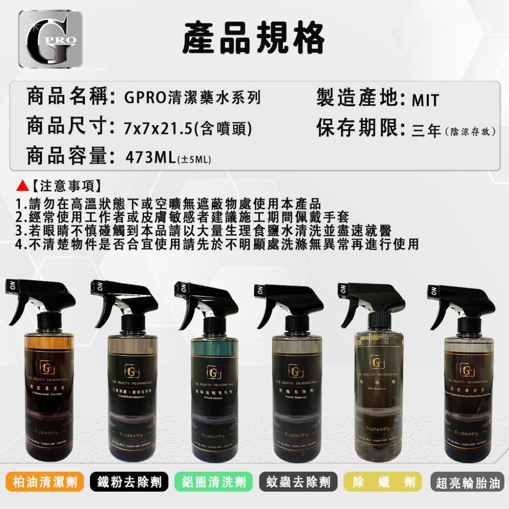 洗車藥水組合_gpro【美車達人總部】鋁圈、鐵粉、柏油、蚊蟲、除蠟、輪胎油/DIY專用/洗車藥水-細節圖2
