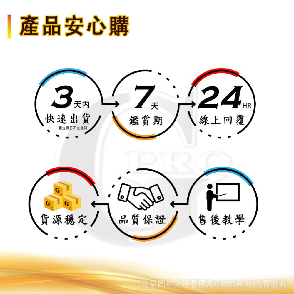 美車達人櫻桃封體蠟_gpro【美車達人總部】473ML附一綿一布-細節圖8