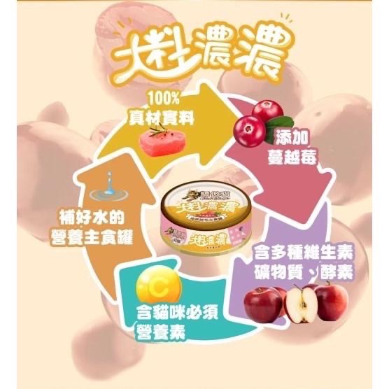 Cat Glory 驕傲貓大料濃濃 幼貓主食罐 成貓主食罐 85g 地瓜 南瓜 胡蘿蔔 雞肉 鮪魚-細節圖2