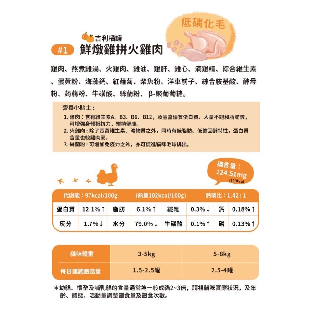厚肉肉 Hoorooroo 貓咪營養主食罐 80g 肉泥 貓咪主食罐 貓罐 貓咪罐頭 全齡貓-細節圖3