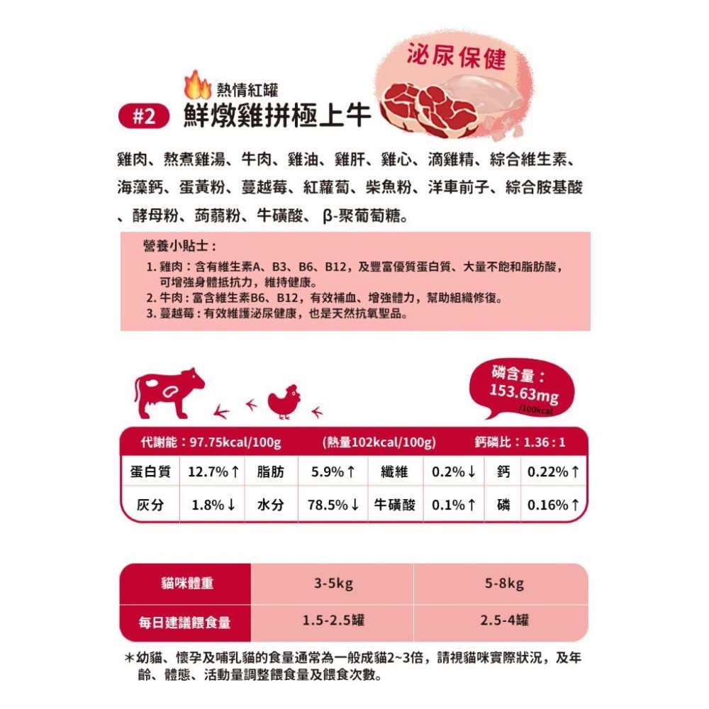 厚肉肉 Hoorooroo 貓咪營養主食罐 80g 肉泥 貓咪主食罐 貓罐 貓咪罐頭 全齡貓-細節圖4