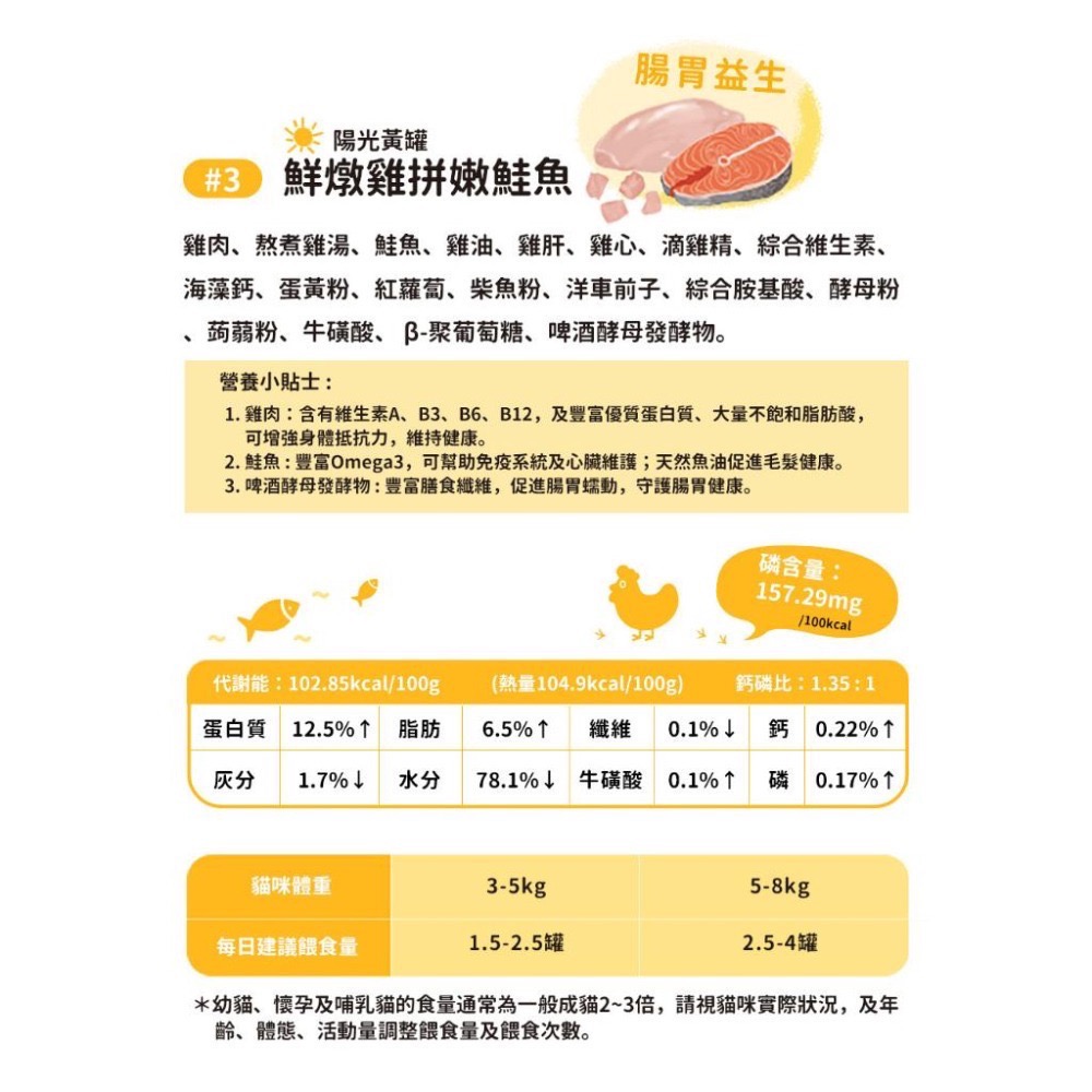 厚肉肉 Hoorooroo 貓咪營養主食罐 80g 肉泥 貓咪主食罐 貓罐 貓咪罐頭 全齡貓-細節圖5