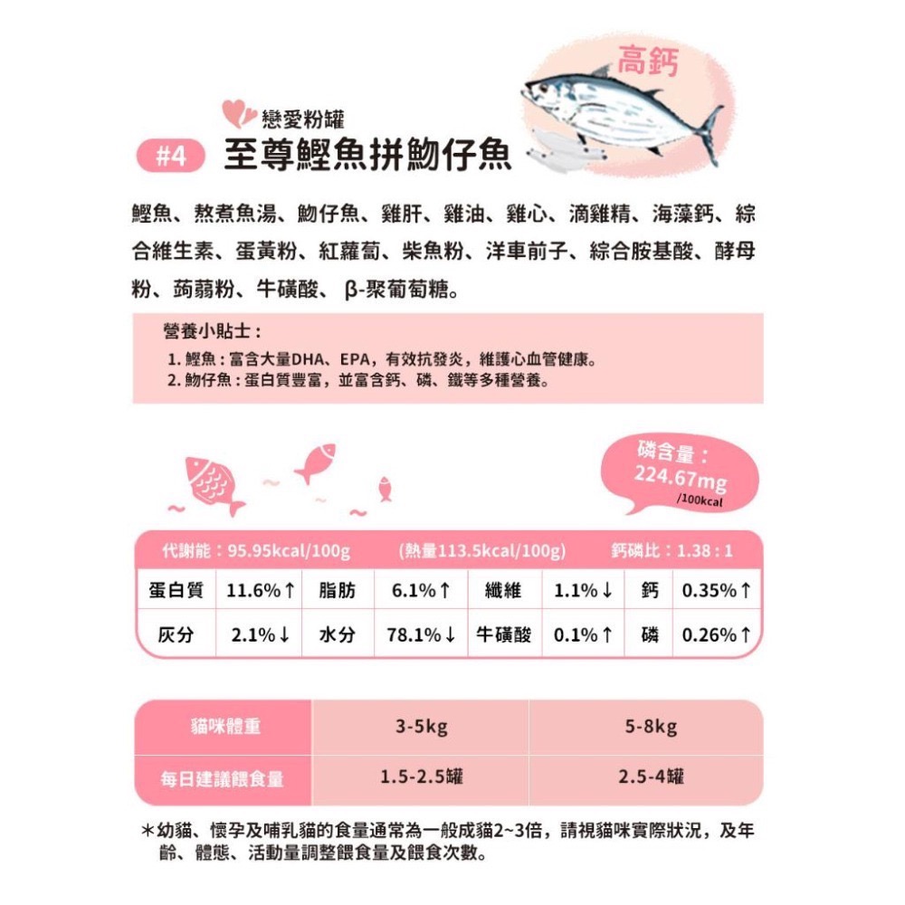 厚肉肉 Hoorooroo 貓咪營養主食罐 80g 肉泥 貓咪主食罐 貓罐 貓咪罐頭 全齡貓-細節圖6