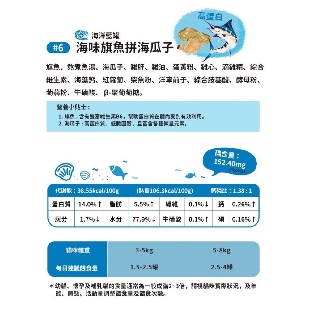 厚肉肉 Hoorooroo 貓咪營養主食罐 80g 肉泥 貓咪主食罐 貓罐 貓咪罐頭 全齡貓-細節圖8