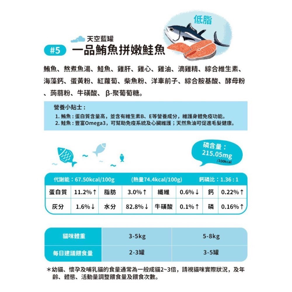 厚肉肉 Hoorooroo 貓咪營養主食罐 80g 肉泥 貓咪主食罐 貓罐 貓咪罐頭 全齡貓-細節圖7