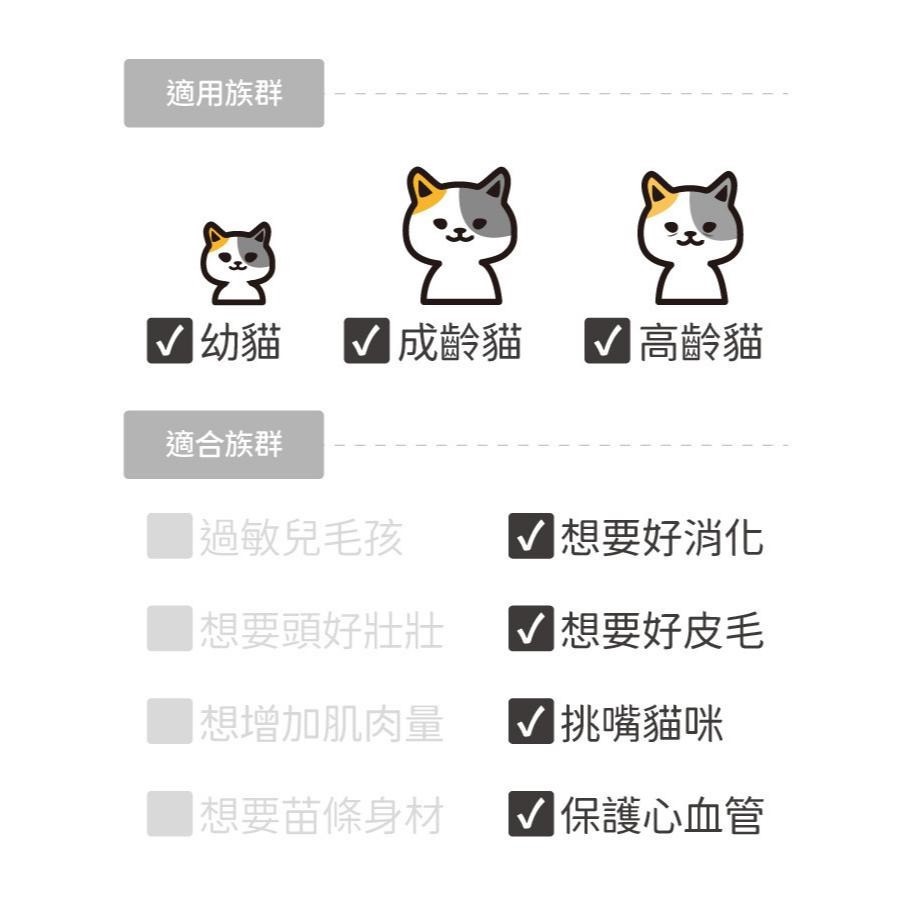 【免運】海陸饗宴 貓飼料 洛磯山鮭魚鹿肉 峽谷河鱒魚燻鮭 溪谷鴨肉烤鵪鶉 無穀 全齡貓 寵物食品 貓糧-細節圖8