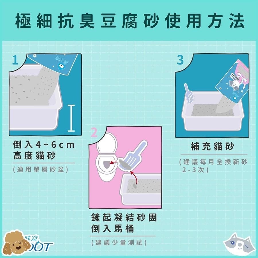 臭味滾 貓砂 豆腐砂 臭味滾貓砂 極細抗臭1.5mm豆腐貓砂 可沖馬桶-細節圖4