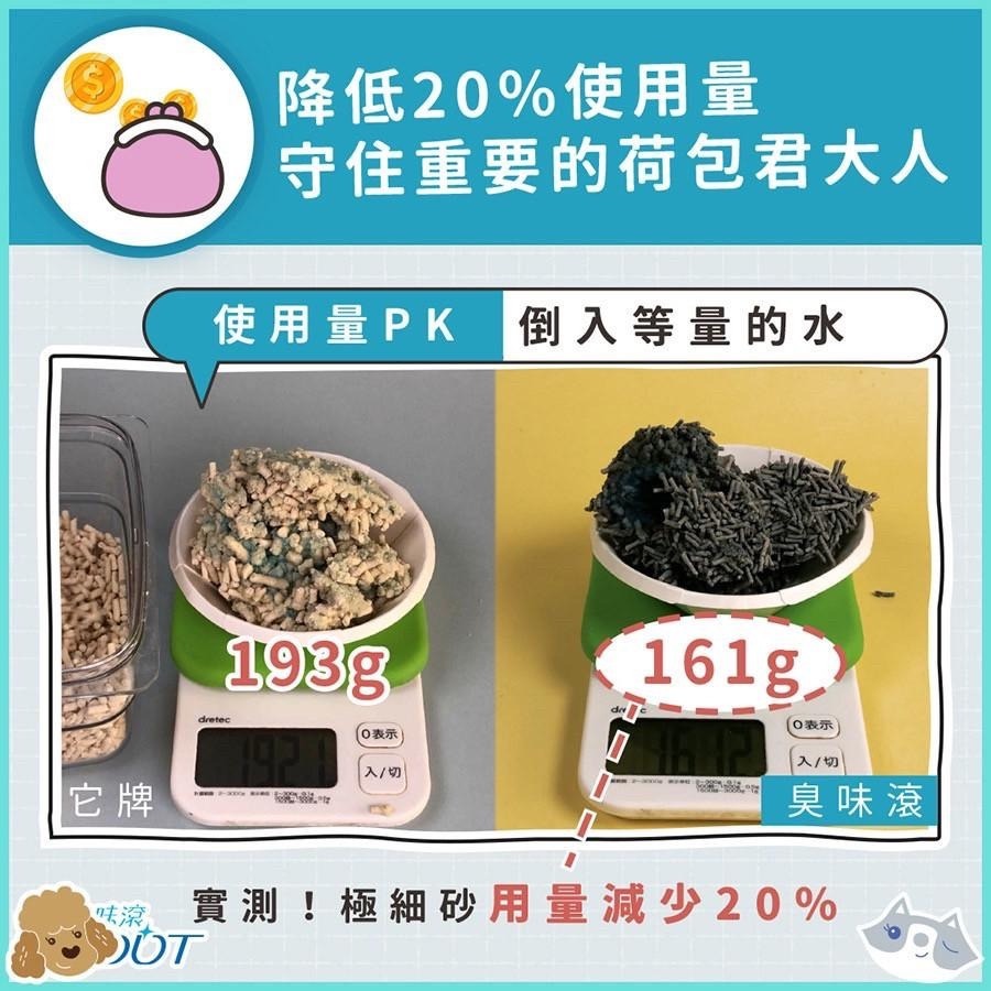 臭味滾 貓砂 豆腐砂 臭味滾貓砂 極細抗臭1.5mm豆腐貓砂 可沖馬桶-細節圖7