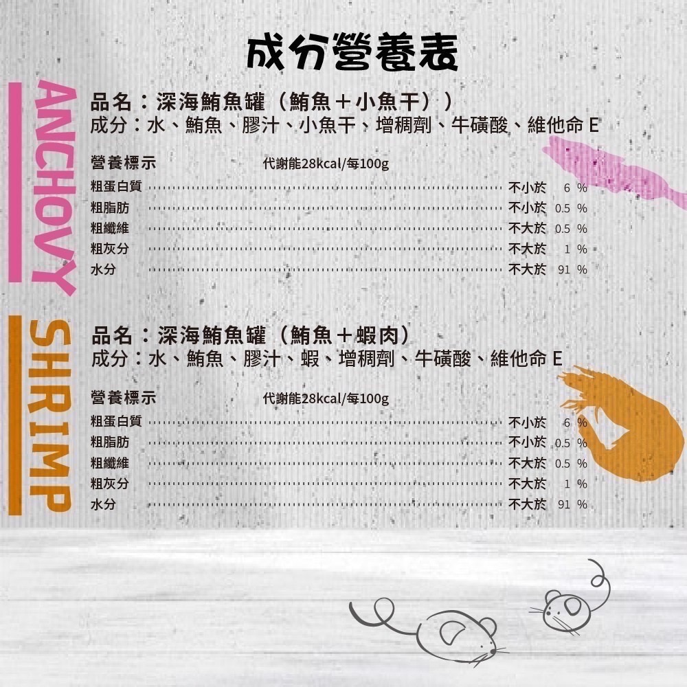 Vosto 深海鮪魚罐 鮮肉貓餐罐 貓罐 170g 寵物食品 寵物罐頭 副食罐 全齡貓-細節圖2