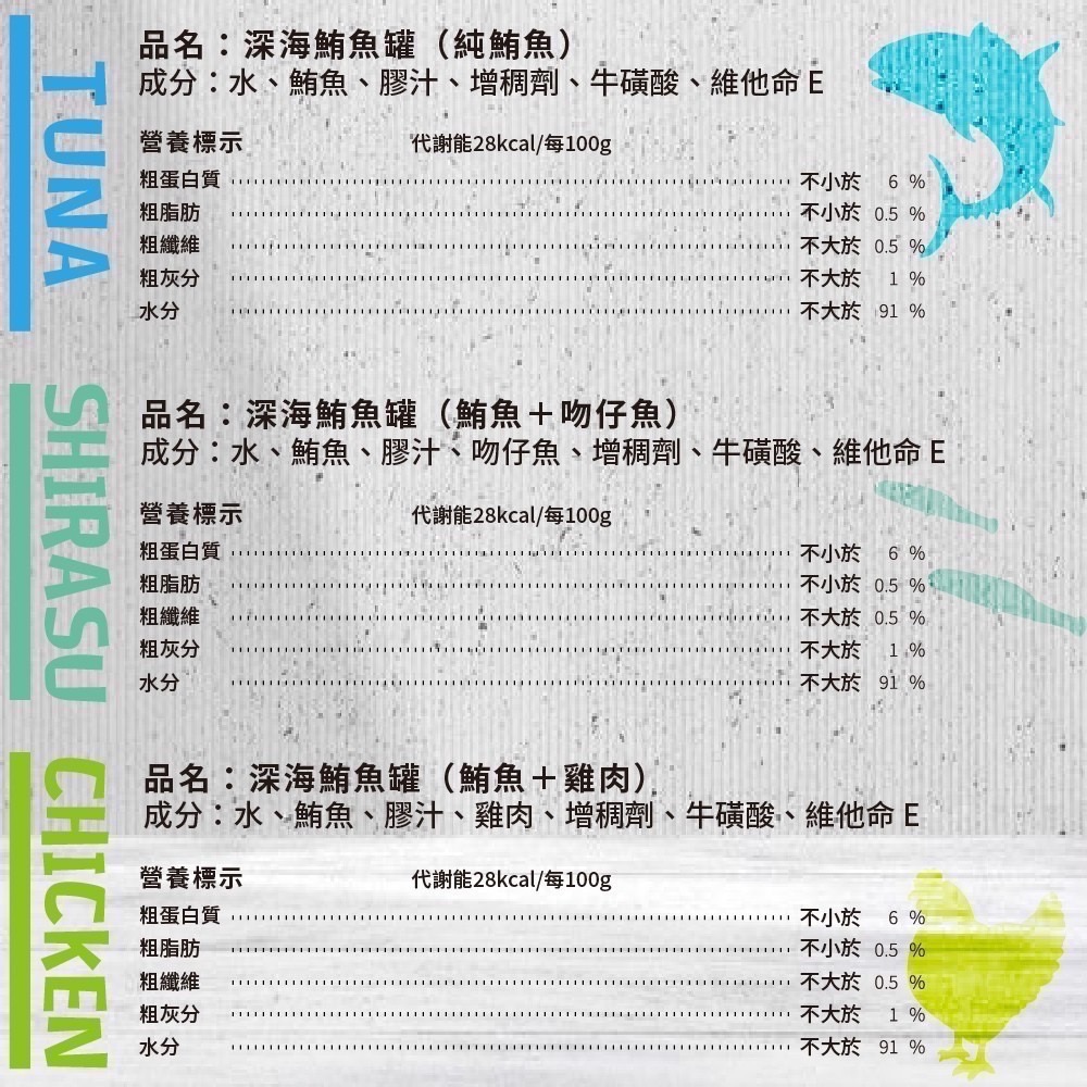 Vosto 深海鮪魚罐 鮮肉貓餐罐 貓罐 170g 寵物食品 寵物罐頭 副食罐 全齡貓-細節圖3