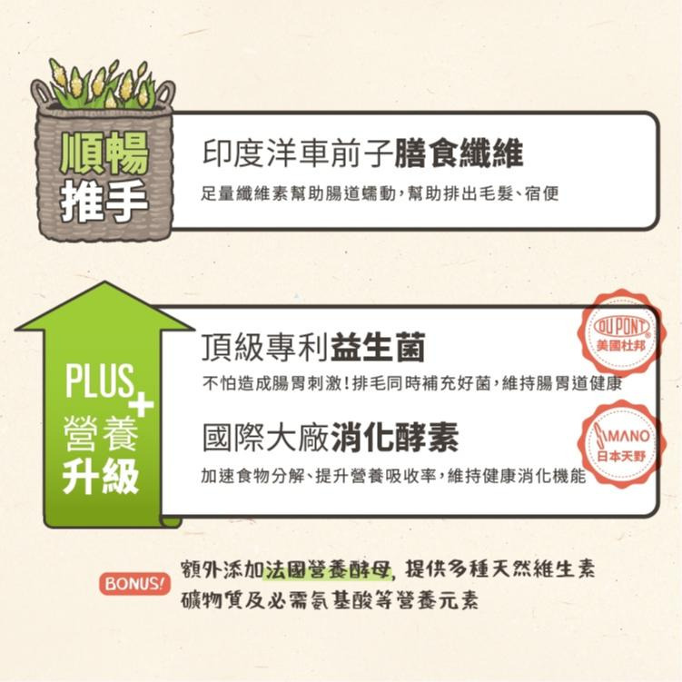 怪獸部落 LitoMon 益菌排毛粉 犬貓腸胃健康補給 50G 犬貓營養品-細節圖3