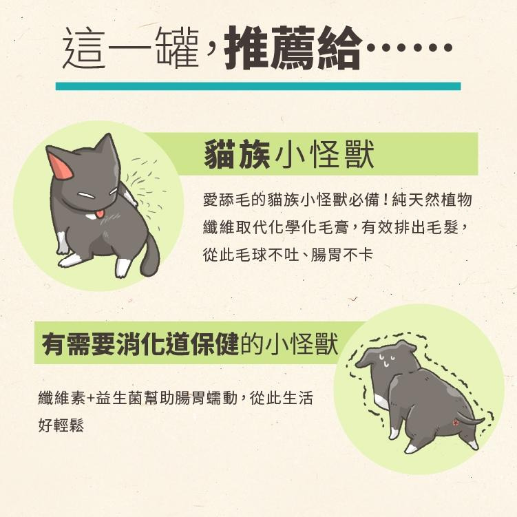 怪獸部落 LitoMon 益菌排毛粉 犬貓腸胃健康補給 50G 犬貓營養品-細節圖4