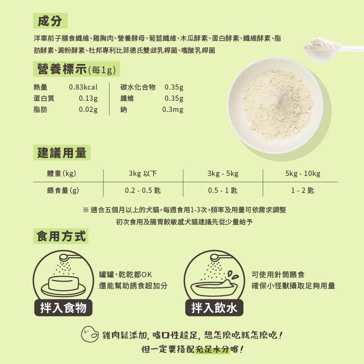 怪獸部落 LitoMon 益菌排毛粉 犬貓腸胃健康補給 50G 犬貓營養品-細節圖5