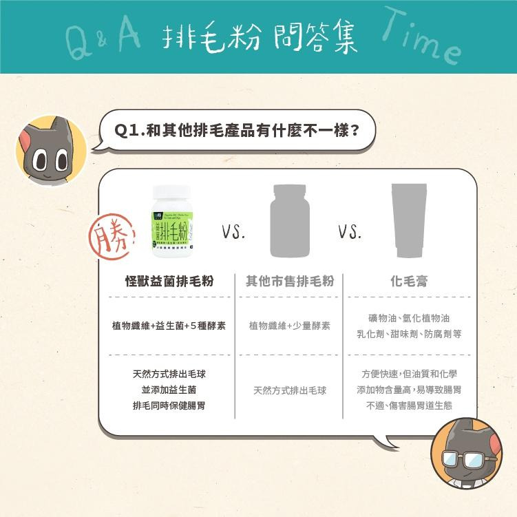怪獸部落 LitoMon 益菌排毛粉 犬貓腸胃健康補給 50G 犬貓營養品-細節圖7