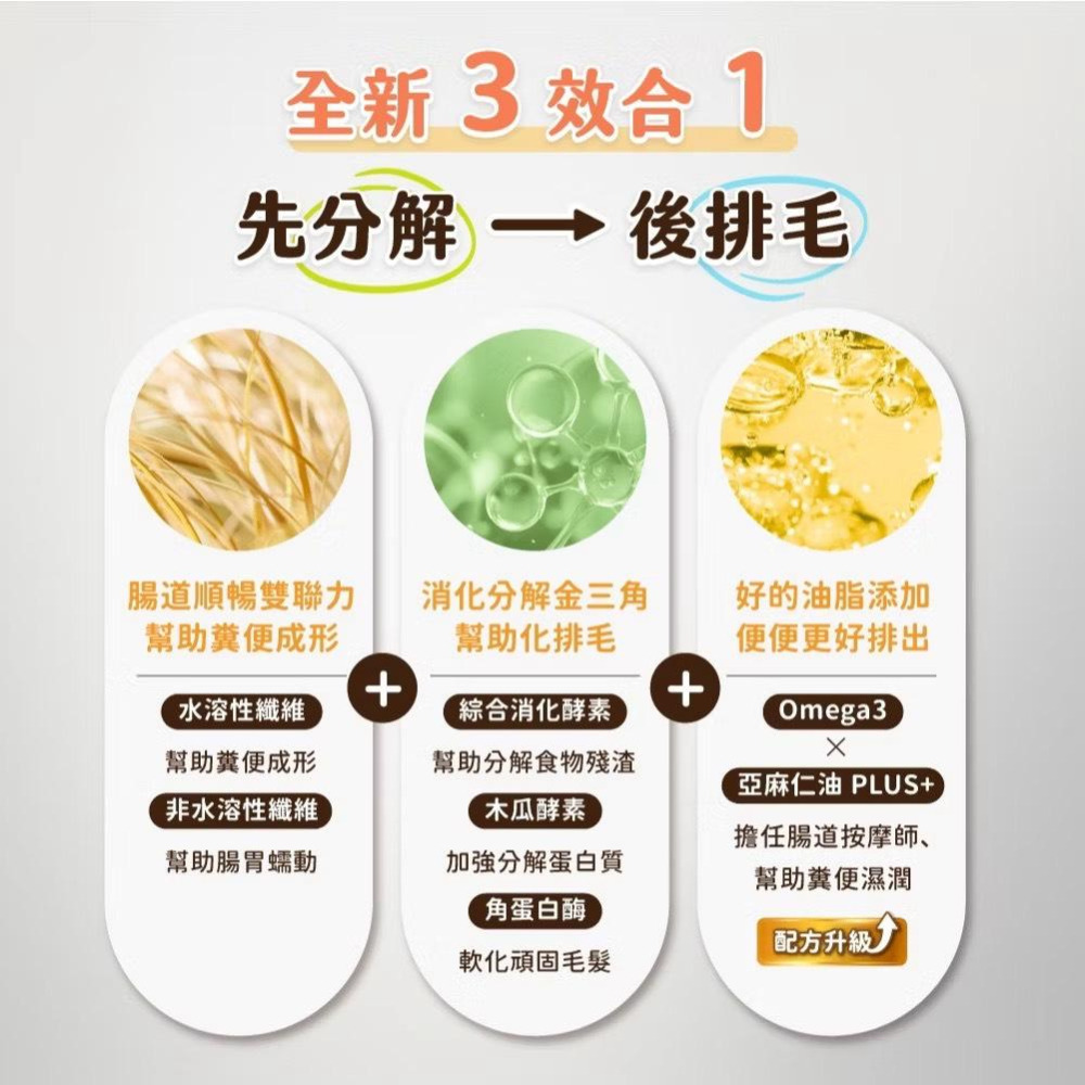 汪喵星球 寵物天然排毛粉 50g 汪喵排毛粉 化毛粉 貓排毛 貓化毛 全齡貓 寵物食品-細節圖2