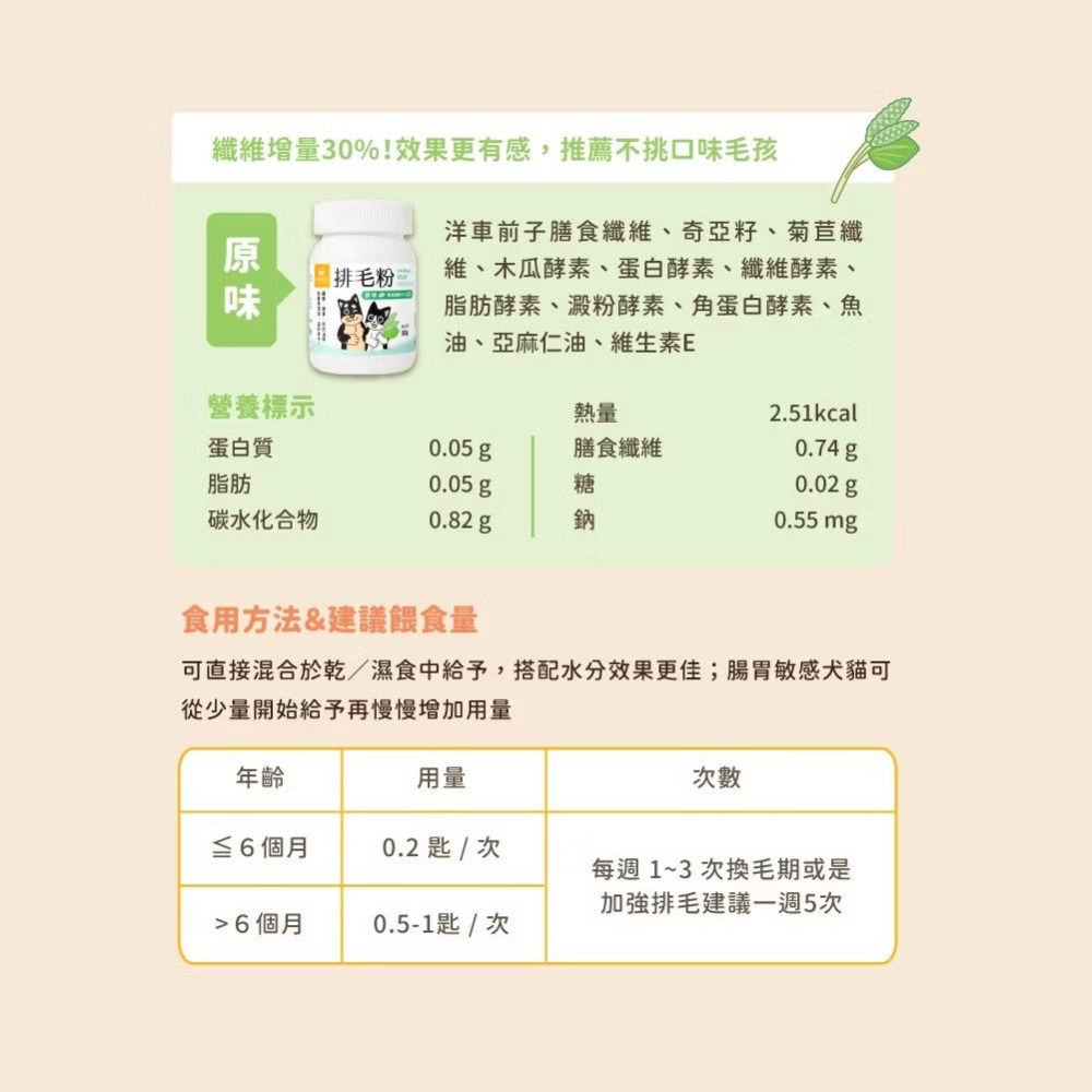 汪喵星球 寵物天然排毛粉 50g 汪喵排毛粉 化毛粉 貓排毛 貓化毛 全齡貓 寵物食品-細節圖7
