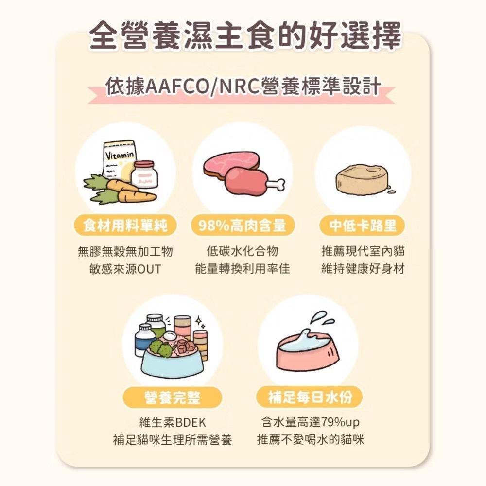 汪喵星球 益菌PRO+ 綿密肉泥 肉泥罐 主食罐 80g 無膠 貓罐頭 全齡貓 寵物食品-細節圖6