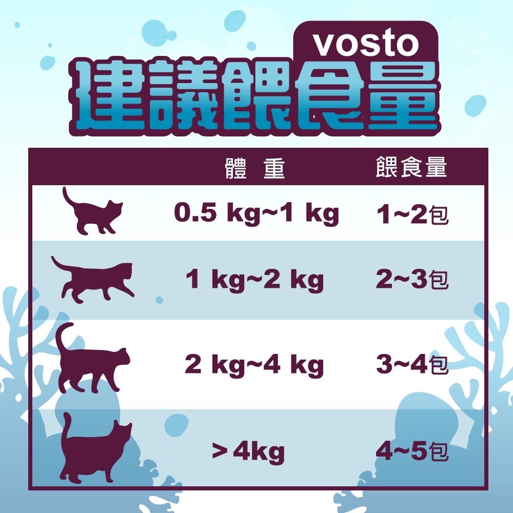 Vosto 鮪魚條 30g 蛋白質補充 貓鮮食 貓零食 貓點心 貓魚條 貓肉條 全齡貓 寵物零食-細節圖6