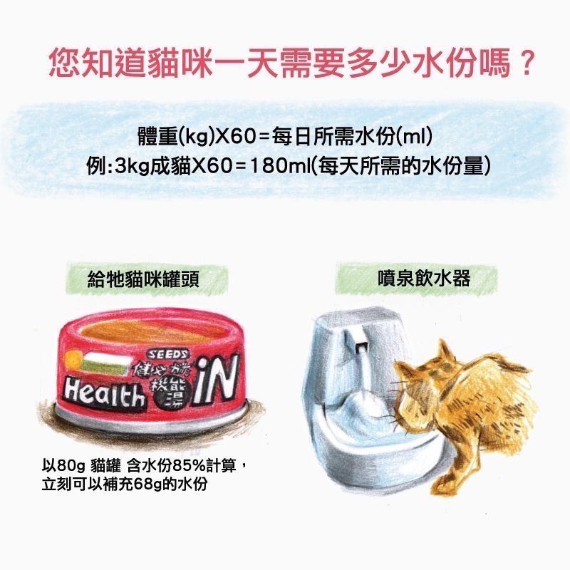 SEEDS Health iN 機能湯澆汁貓餐罐 80G 副食罐 貓罐頭 白肉罐 寵物食品 全齡貓-細節圖4