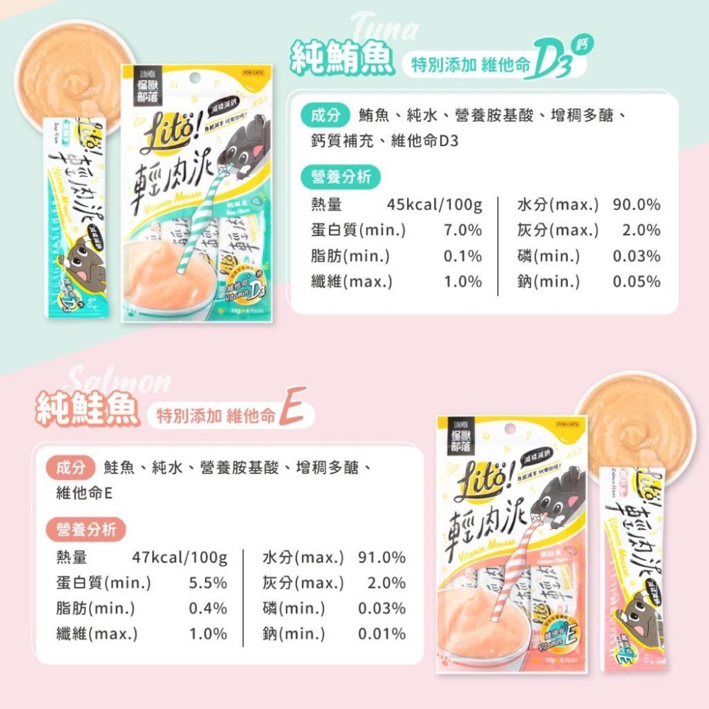 怪獸部落 LitoMon LITÖ! 輕肉泥 10gX4 寵物零食 貓零食 狗零食 貓肉泥 狗肉泥-細節圖6