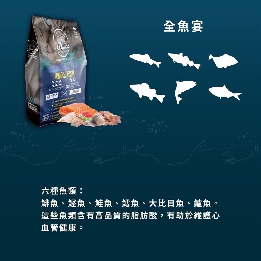 【免運】【全新效期】Allando 奧藍多 奧蘭多 天然無穀全齡貓糧 貓飼料 寵物食品 寵物飼料 全齡貓-規格圖7