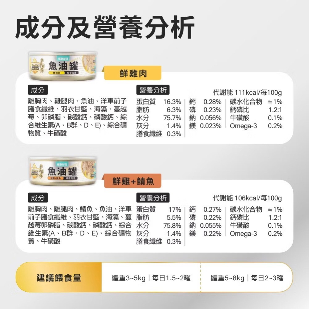 怪獸部落 德國頂級KD 魚油主食罐 主食罐 犬貓主食罐 寵物罐頭 寵物食品 全齡犬 全齡貓-細節圖2