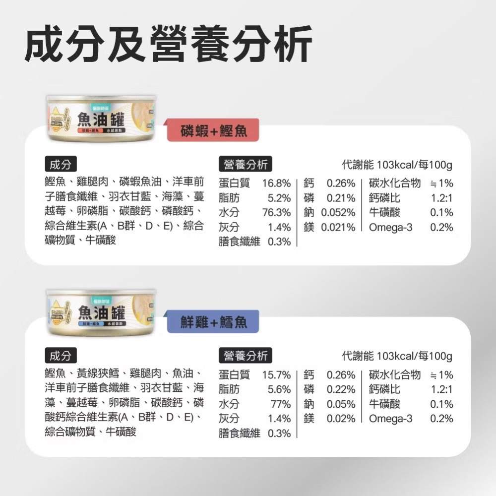 怪獸部落 德國頂級KD 魚油主食罐 主食罐 犬貓主食罐 寵物罐頭 寵物食品 全齡犬 全齡貓-細節圖3